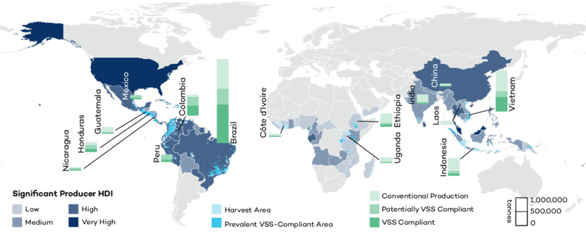 Robusta vs Arabica - Distribution of coffee production in the top fifteen producing countries in 2016