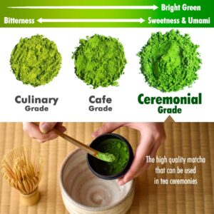 Read more about the article Matcha Ceremonial Adalah …. Si Hijau Yang Istimewa
