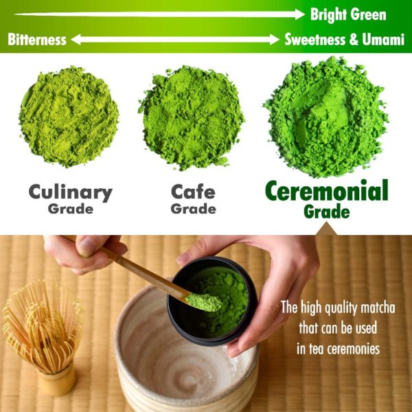 Matcha Ceremonial Adalah - matcha ceremonial - kyotoyamasan.com