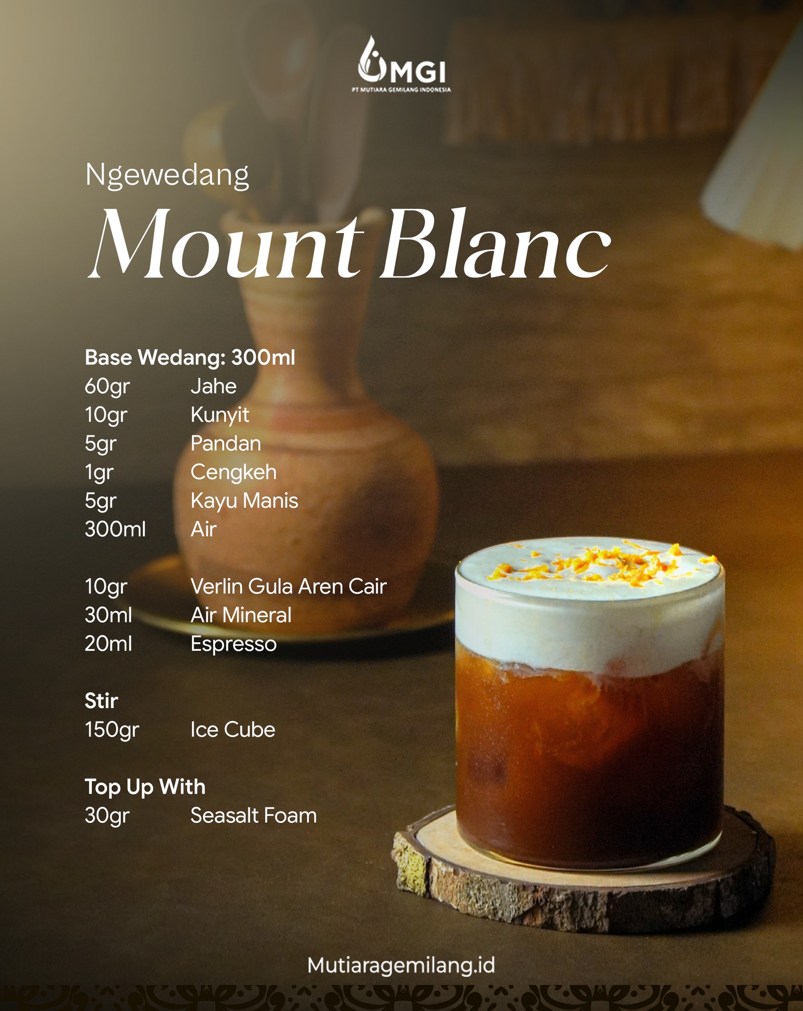Ngewedang Mount Blanc